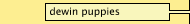 dewin puppies